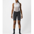 ENDURANCE W-Damen Radhose kurz schwarz ENDURANCE W-Damen Radhose kurz schwarz