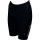 Damen-Radsport-Set (Radtrikot Fabulosa+Radhose RAYMAN) türkis/schwarz