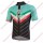 Profiteam 2018 Bianchi Milano Tiera Blau schwarz Trikot Kurzarm 33016BB Radtrikot De