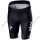 Profiteams TEAM SKY 2019 Damen Korte fietsbroeken Radtrikot De