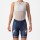 Soudal Quick-Step 2023 Competizione Radhose Damen kurz-Radsport-Profi-Team Radtrikot De
