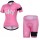 2015 Sky Damen Radbekleidung Radtrikot Kurzarm und Fahrradhosen Kurz Radtrikot De