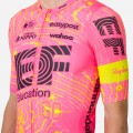 Herren Rapha EF Education EasyPost Pro Team 2024 Trikot Radtrikot De Herren Rapha EF Education EasyPost Pro Team 2024 Trikot Radtrikot De