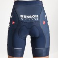 Damen Castelli Soudal Quick-Step 2024 Competizione frau kurze radhose Radtrikot De Damen Castelli Soudal Quick-Step 2024 Competizione frau kurze radhose Radtrikot De