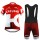 2016 Katusha Fahrradbekleidung Satz Fahrradtrikot Kurzarm Trikot und Kurz Trägerhose 02 Radtrikot De